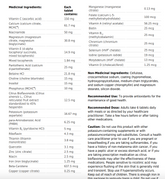 Multigenics Intensive Care